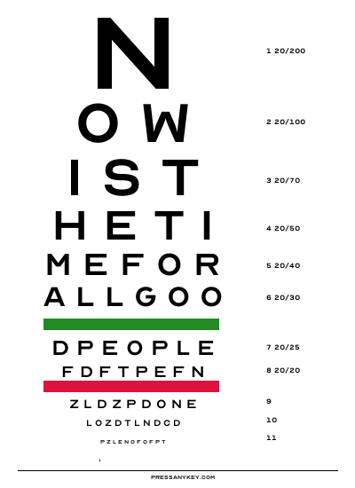 Personalized Eye Chart 